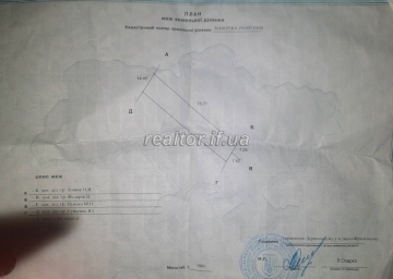 Land plot for sale in the village of Khryplyn, Horby tract